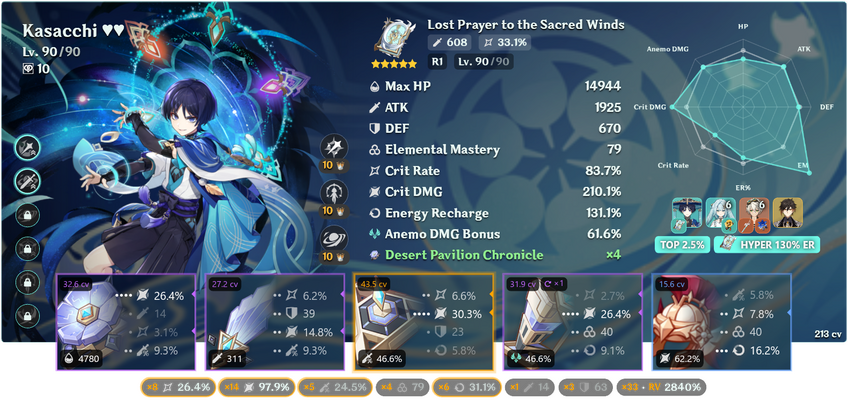wanderer wanderer